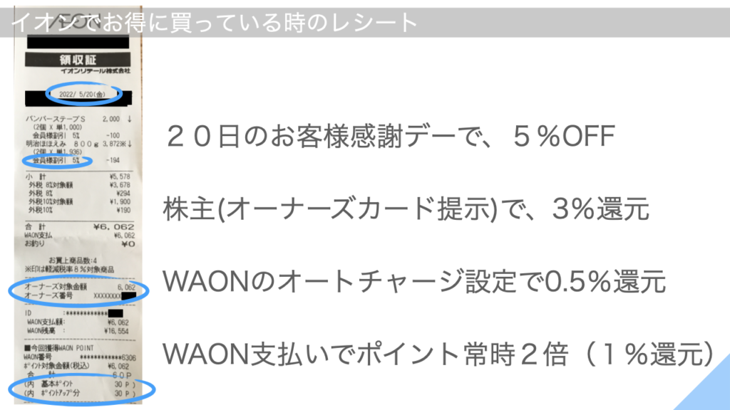 イオンでお得に買っている時のレシート