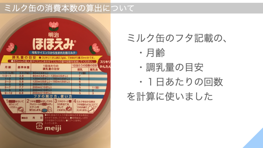 明治ほほえみミルク缶のふたと消費本数の計算に使用した情報