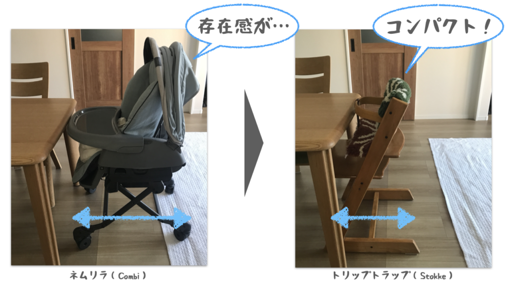 ネムリラ（Combi）とトリップトラップ（Stokke）で離乳食用にダイニングテーブルに配置した時の比較