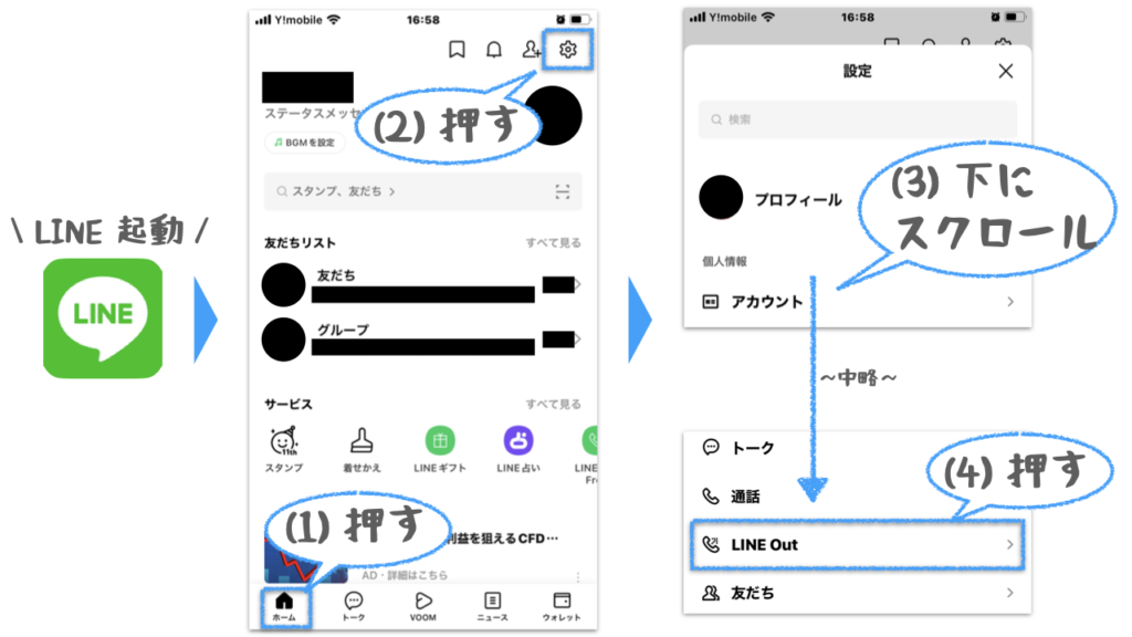 LINE Outのショートカットを配置するため、LINEアプリを起動して設定画面からLINE Outを開く