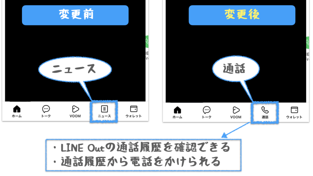 LINE Outのニュースタブを通話タブに切替えした時の完成イメージ（変更前後）