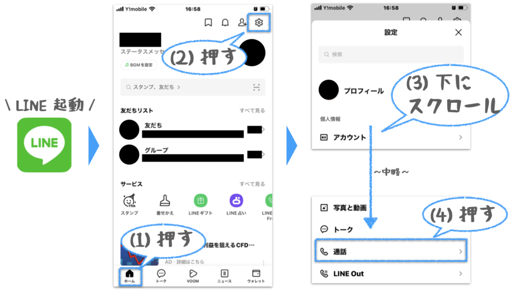 LINEアプリを起動して、設定画面にいき、通話の設定を開く