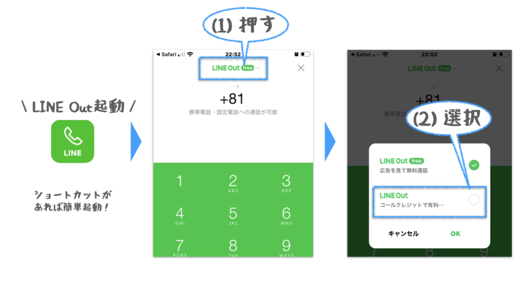 画面上部をLINE Outに切替えるため、LINE Outを起動してから、画面上部を押して、LINE Outを選択する