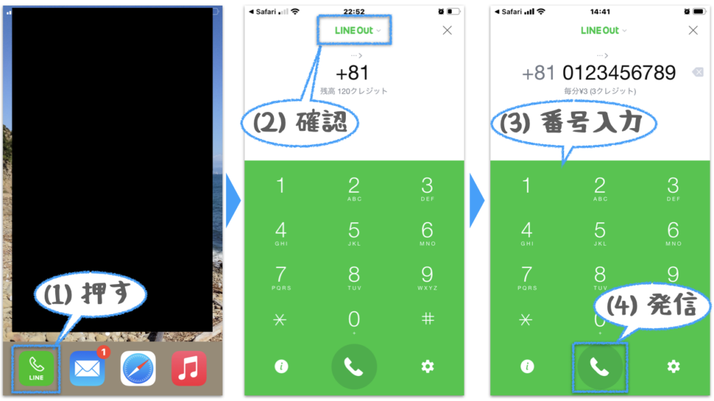 LINE Outのショートカットを使って電話するため、左下のアイコンをクリックして画面上部にLINE Outが表示されていることを確認し、番号入力をして発信する。