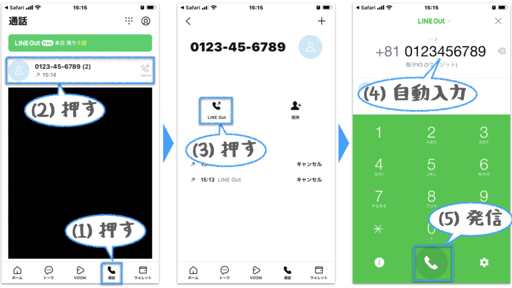 発信履歴からLINE Outで電話をかけるため、LINEアプリの通話タブを押し、かけたい電話番号を選択してLINE Outを押すとLINE Outに電話番号が自動入力されるので、発信する