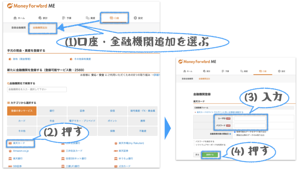 家計簿アプリにクレカを連携する方法（その１）として、クレジットカード（楽天銀行）を選択し、ログイン用のユーザIDとパスワードを入力して連携するボタンを押します。