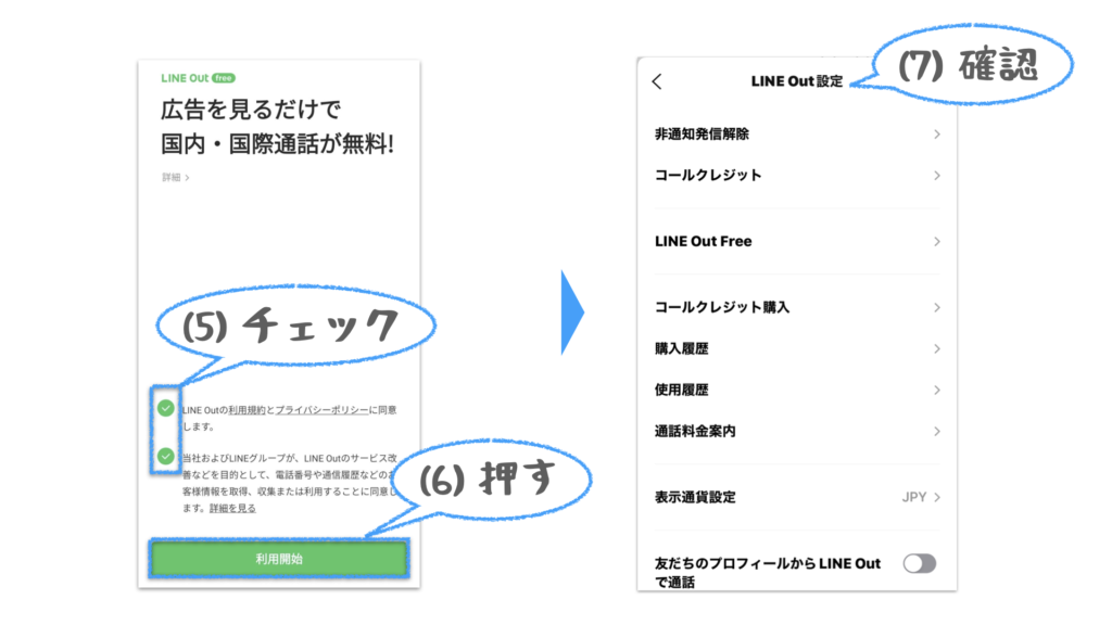 LINE Outの利用同意をするため、利用規約と情報収集にチェックをつけて、利用開始ボタンを押す