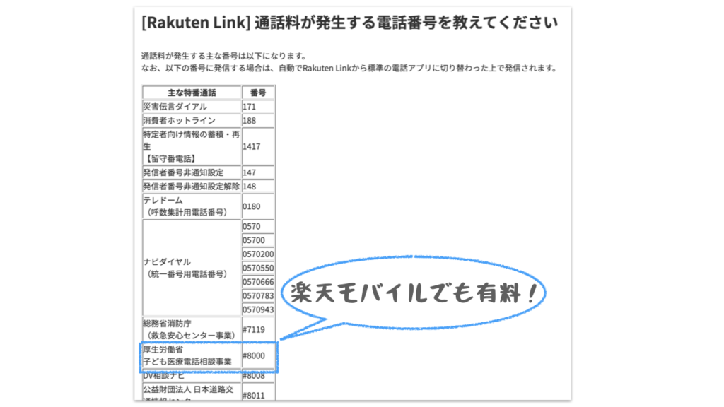 楽天モバイル（Rakten Link）で通話料が発生する主な電話番号に、厚生労働省の子ども医療電話相談事業(#8000)が含まれている