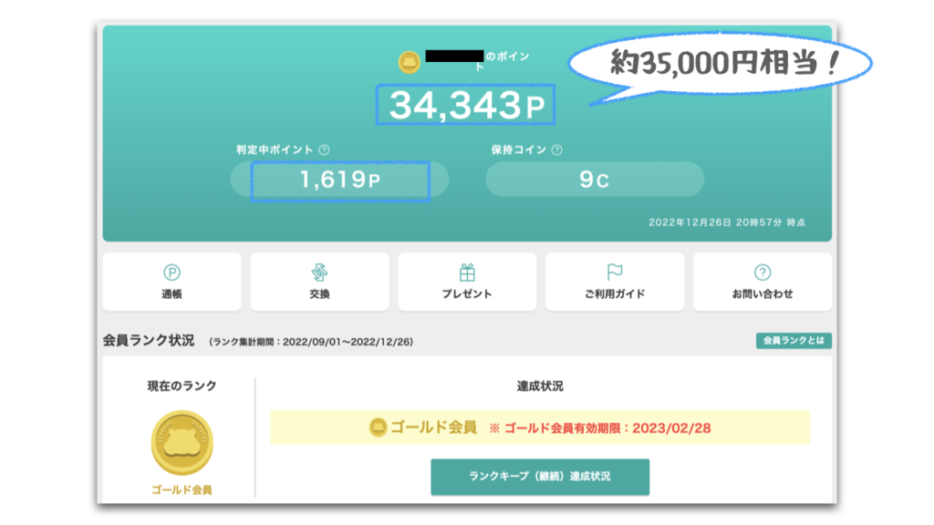 モッピーポイントが取得済み34,343ポイント、判定中が1,619ポイントあるので、約35,000円相当のポイントが貯まっている