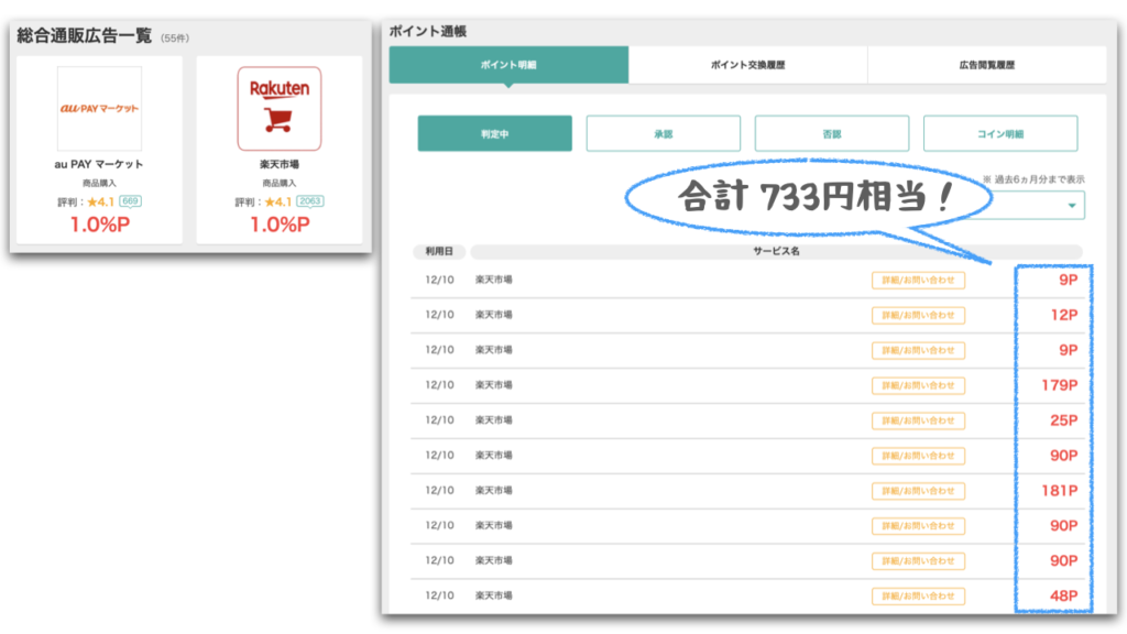 楽天市場は1%付与で、購入直後の判定中画面では12/10に733円相当のポイントが取得予定だと確認できます