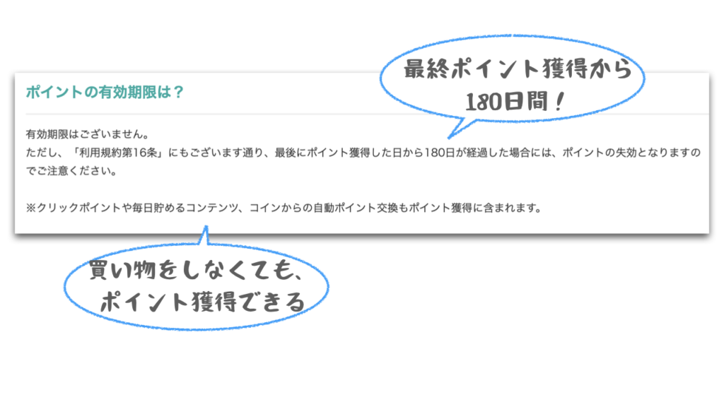 最終ポイント獲得から180日間文