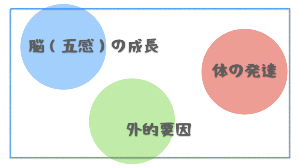 睡眠退行が発生する原因と対策を３つの観点（脳の成長、体の発達、芸的要因）で紹介します