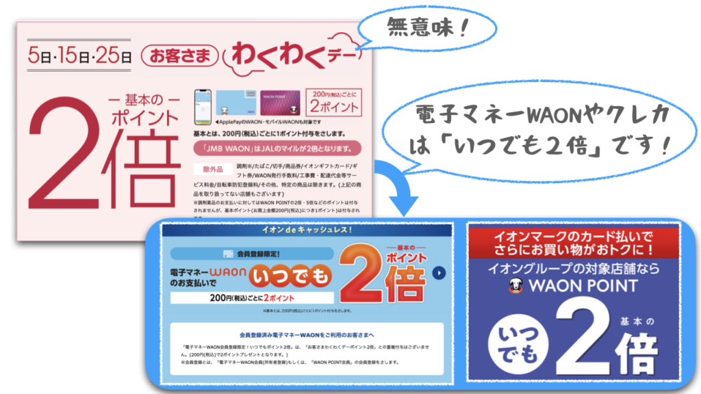 わくわくデーは、電子マネーWAONやクレカ払いをするなら無意味です