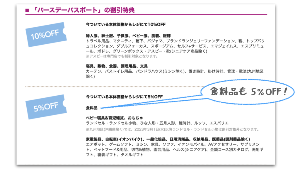 バースデーパスポートの割引特典には食料品が5％OFFも入っている。お得なので是非活用したい。